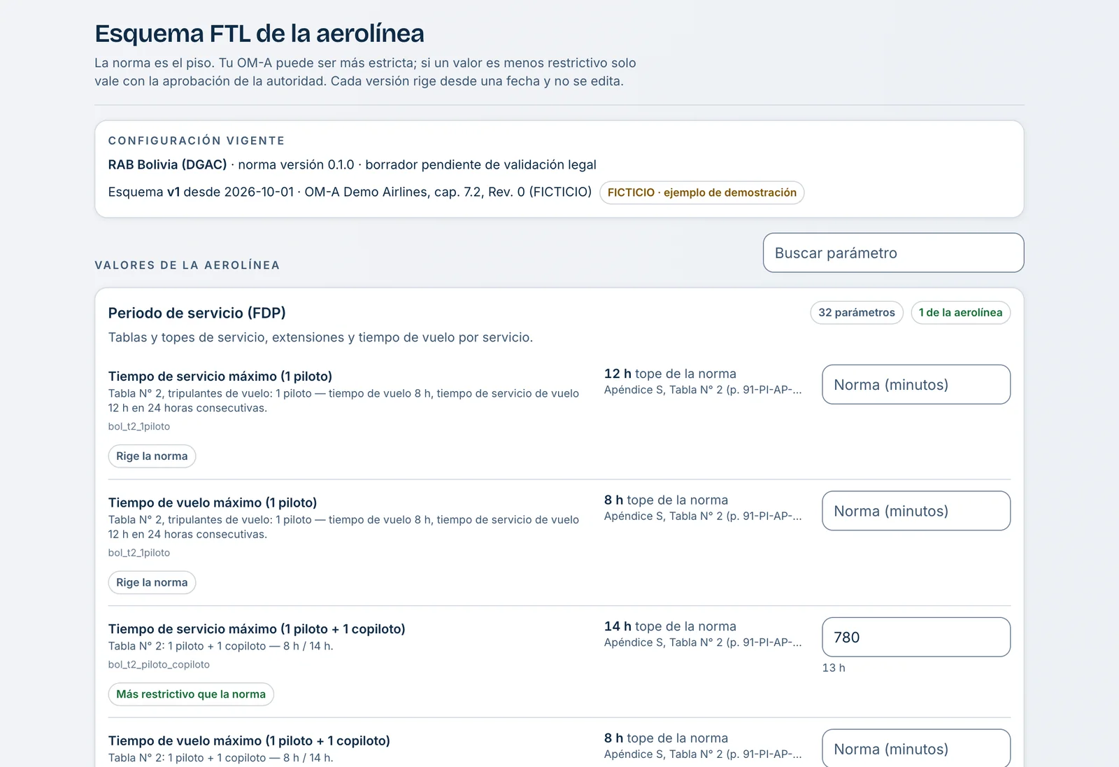 Pantalla del esquema FTL de AMASFLY Crew comparando la norma RAB con los valores del OM-A de la aerolínea.