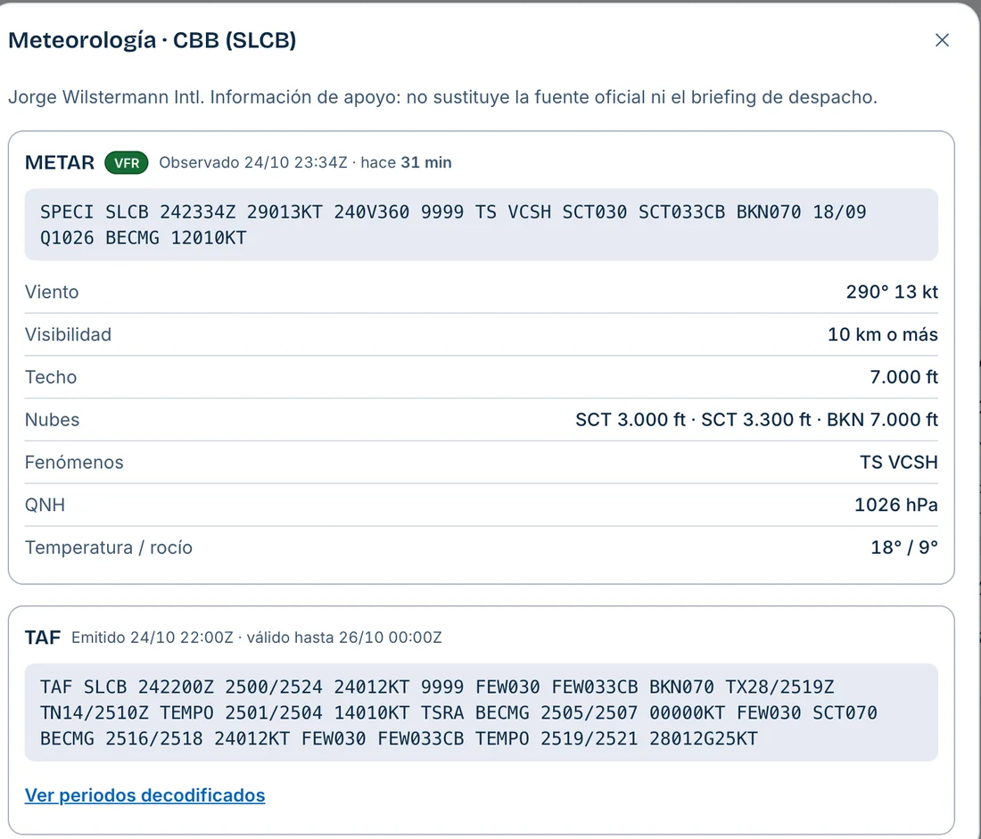 Ventana de meteorología de AMASFLY OPS con el METAR y el TAF de la estación SLCB.