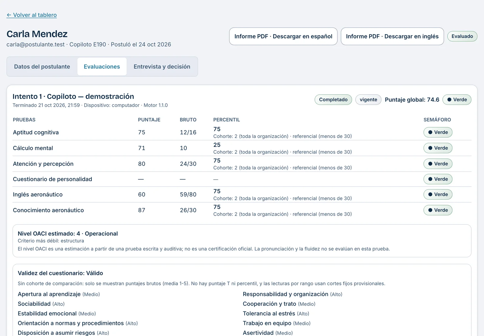 Ficha de un postulante en AMASFLY SELECT, con sus evaluaciones y su semáforo.